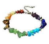 bracelet chakras